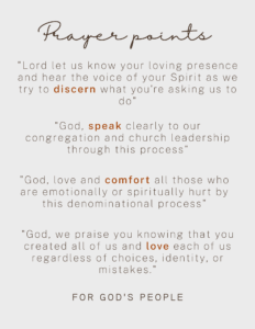 Prayer Points Week #1 Website Prayer Points Week #1 Website